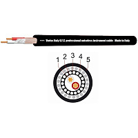 VORTEX R/MC03S  Профессиональный микрофонный кабель, диаметр 7 мм, 2x0,25