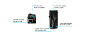 ATLONA AT-VCC-IR-KIT Конвертер IP-команд в ИК для системы управления Velocity