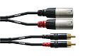 Cordial CFU 1.5 MC  кабель RCA/XLR male, 1,5 м, черный