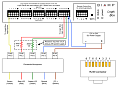 BIAMP LOGIC BOX Блок логических выходов