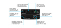 ATLONA AT-OMNI-324 IP в USB адаптер